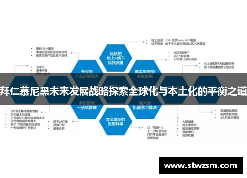 拜仁慕尼黑未来发展战略探索全球化与本土化的平衡之道