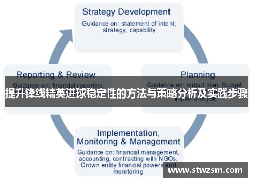 提升锋线精英进球稳定性的方法与策略分析及实践步骤