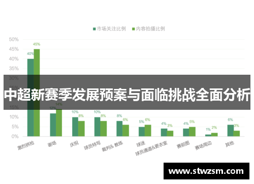 中超新赛季发展预案与面临挑战全面分析
