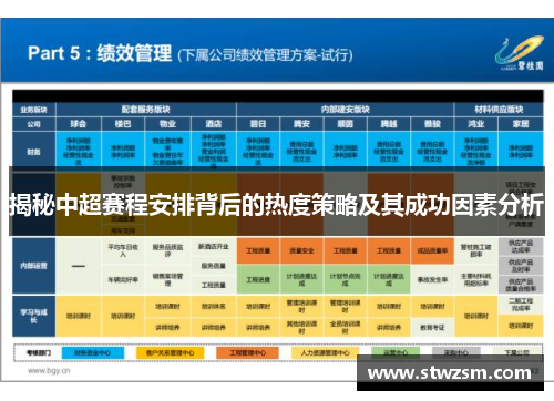 揭秘中超赛程安排背后的热度策略及其成功因素分析