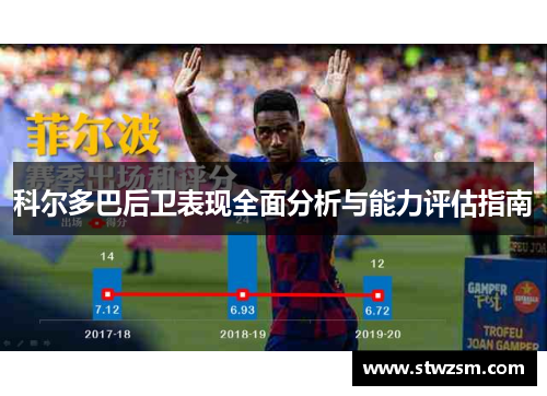 科尔多巴后卫表现全面分析与能力评估指南