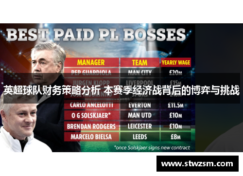 英超球队财务策略分析 本赛季经济战背后的博弈与挑战