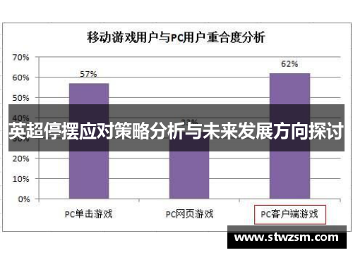 英超停摆应对策略分析与未来发展方向探讨