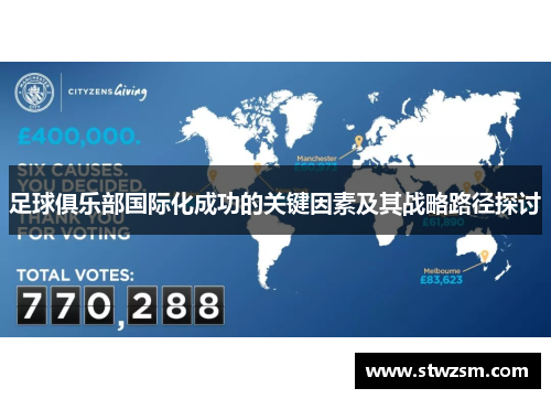 足球俱乐部国际化成功的关键因素及其战略路径探讨